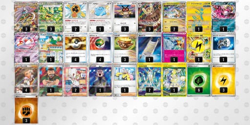 3y2ERS-g0wBnj-yyyMMMのデッキ画像