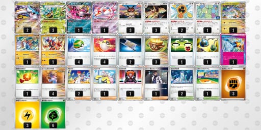 4cYxx4-TxMpyp-Dcc8KJのデッキ画像