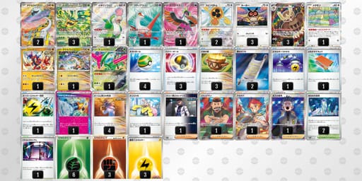 88xYDG-giL02r-xJJY8xのデッキ画像