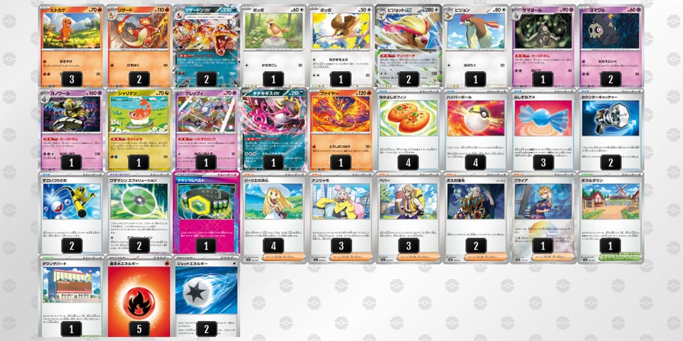 Dc4xYY-dT3e4b-a8x8xxのデッキ画像