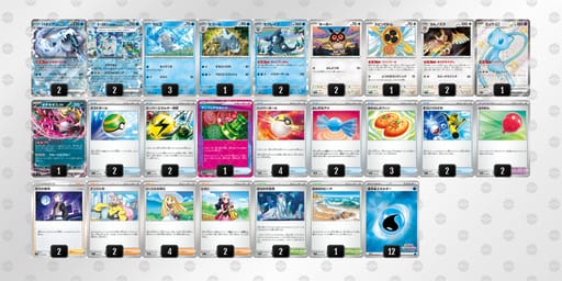 EUSy2S-w94SKV-MMppySのデッキ画像