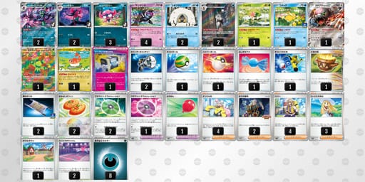 Gcx8cx-OOjCDK-xDJYYxのデッキ画像