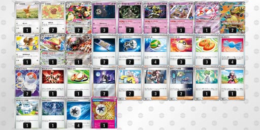 Gx8D8D-UzjDDy-xYa8xDのデッキ画像