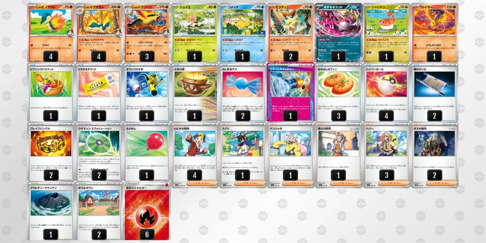 J4xx8x-PgqQN7-Y8xDY8のデッキ画像