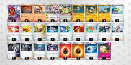 Kx4YKc-wmotl5-88a8xxのデッキ画像