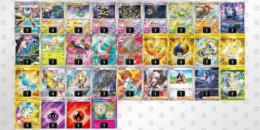 LNLgnn-fedpTF-gnnQHLのデッキ画像