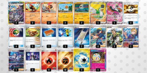 LnnQLL-NPU0TB-LNQQPNのデッキ画像