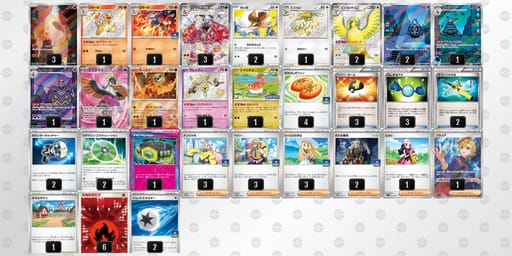 M2MSMy-ANoyha-SUpppSのデッキ画像