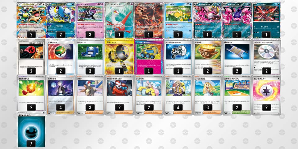 MMSyy2-Nd5ygn-yM2MRMのデッキ画像