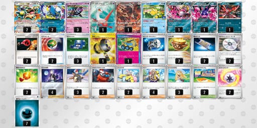 MMSyy2-Nd5ygn-yM2MRMのデッキ画像