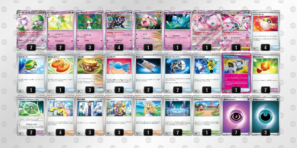 MSpyyX-CpRMIM-MMXMMSのデッキ画像