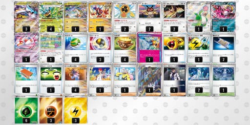 MXMSUy-wag5Y2-Uypyppのデッキ画像