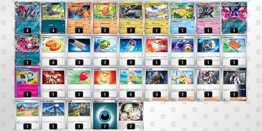 MyUpM3-ufm4GK-ySypMyのデッキ画像