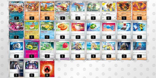 MypRSX-ffPSaX-ySyMppのデッキ画像