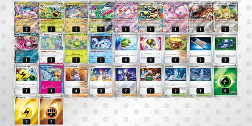 QggHLn-z2PkNc-LnLgg9のデッキ画像