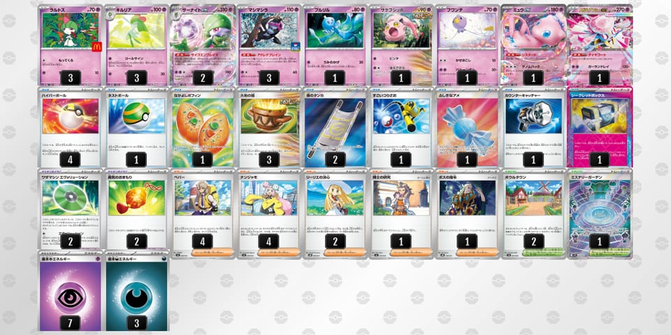 SpXySM-wCkNie-SyyMXSのデッキ画像