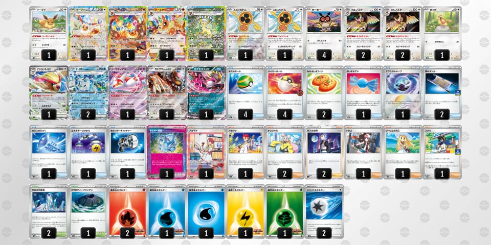 Sy2p2M-7y0BFU-y3XMMMのデッキ画像