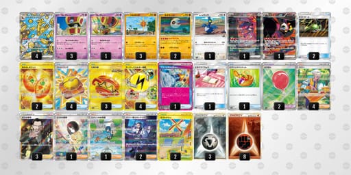 SySSSX-OYvJTv-RyMMMMのデッキ画像