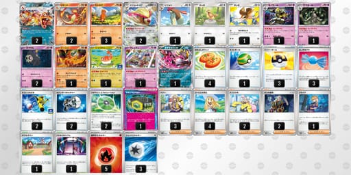 XpSyMR-UFYzhN-XyMRypのデッキ画像