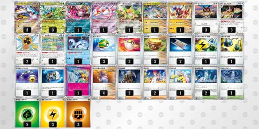 c888KK-MilHmN-8DYKD8のデッキ画像