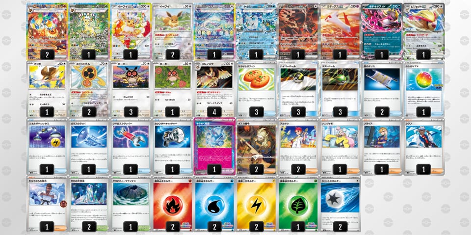 cDKxxc-g774Ab-Y88YxYのデッキ画像