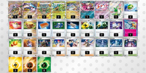 gQNLLn-Bkcbo2-iNQQLHのデッキ画像