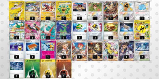 kk5vdF-KvxbVX-fFVv5Fのデッキ画像