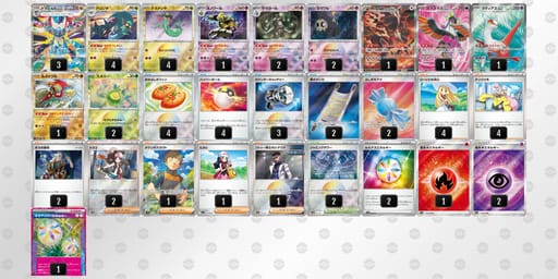 kvvVff-yKBWIa-kFffVvのデッキ画像