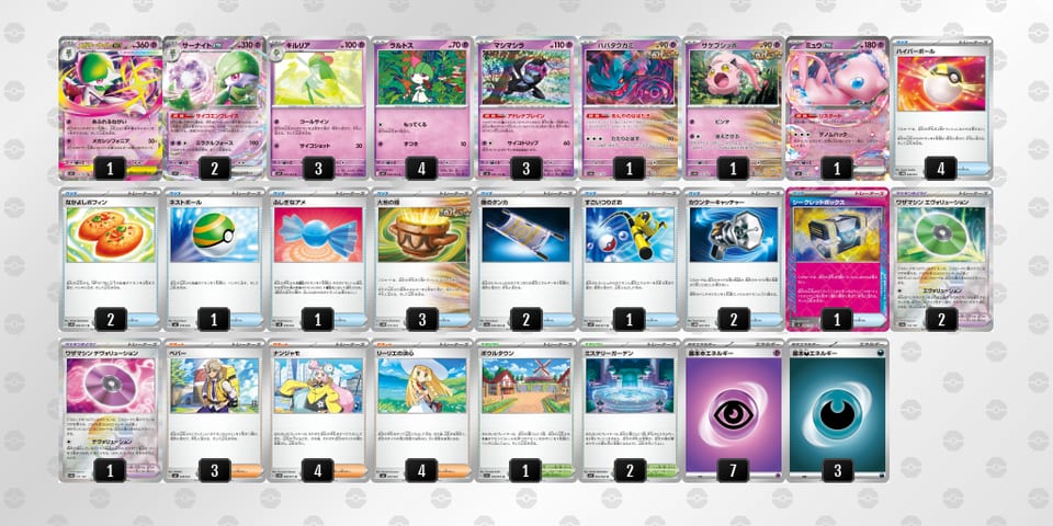 nHnnLN-KbIYv0-nNnLQLのデッキ画像