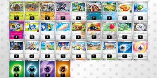 nNNniL-e3Arqu-NnnLnQのデッキ画像