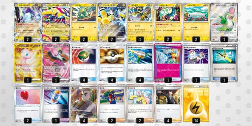 pySyyy-C1854K-pMMSMMのデッキ画像