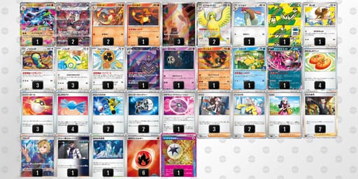 vvVvVk-lL3YoK-1VVFk1のデッキ画像