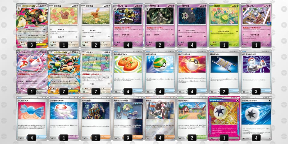 x44cDx-8j8N0C-c84Yxxのデッキ画像