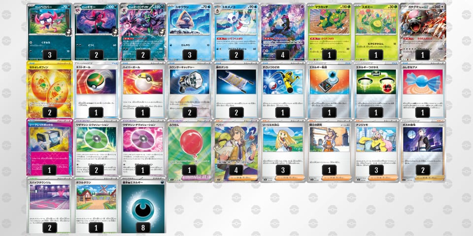 x4YYcG-tvXJf3-8DKx88のデッキ画像