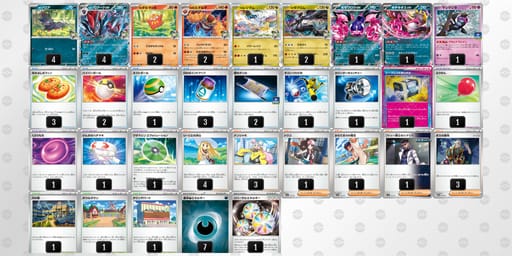 x8xc48-RZCdEH-YGKx88のデッキ画像