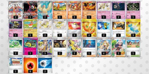 xYGx88-Ug0qza-84c88cのデッキ画像