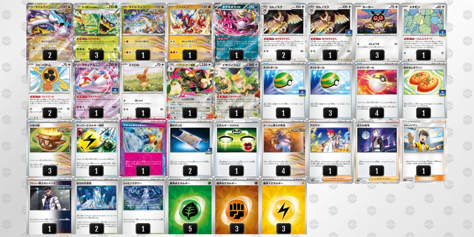 xYc8Yc-xO3zaF-xYxYxcのデッキ画像