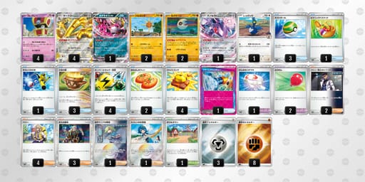 xxc8xY-wGLCuU-D4x888のデッキ画像