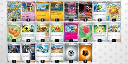 yMMSSy-r28fh7-3My2yyのデッキ画像