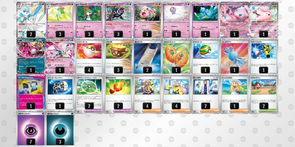 ypMyyM-p4Ycha-MpSy3Rのデッキ画像