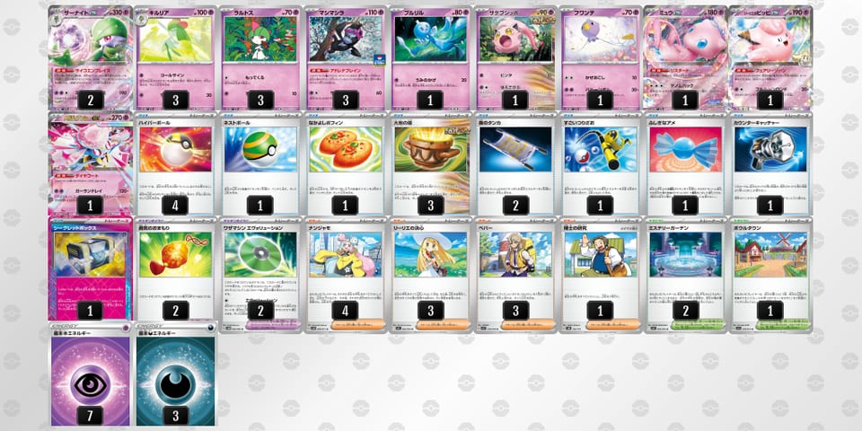 yyyMX3-6i7Ni4-U2SSMSのデッキ画像